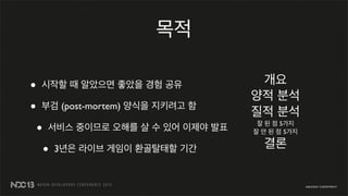 목적
• 시작할 때 알았으면 좋았을 경험 공유
• 부검 (post-mortem) 양식을 지키려고 함
• 서비스 중이므로 오해를 살 수 있어 이제야 발표
• 3년은 라이브 게임이 환골탈태할 기간
개요
양적 분석
질적 분석
잘 된 점 5가지
잘 안 된 점 5가지
결론
 