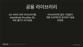공용 라이브러리
C# 서버라 외부 라이브러리를
(HackShield, ProudNet 등)
바로 붙이기 번거로움
라이브러리에 깔린 가정들이
개별 프로젝트와 일치하지 않음
파편화
 