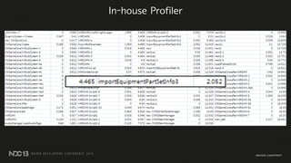 In-house Profiler
 