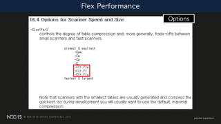 Flex Performance
Options
 