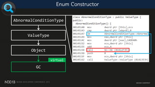Enum Constructor
ValueType
Object
GC
virtual
AbnormalConditionType
 
