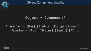 Object = Component*
Character = [Pos] [Status] [Equip] [Account] …
Monster = [Pos] [Status] [Equip] [AI] …
Object Component Locality
 