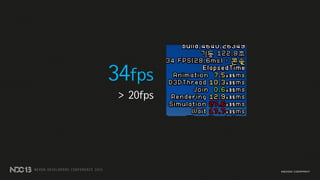 34fps
> 20fps
 