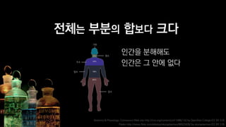 Flasks http://www.flickr.com/photos/skycaptaintwo/96522428/ by skycaptaintwo (CC BY 2.0)
??? ??? ??? ??
??? ????
??? ? ?? ??
Anatomy & Physiology, Connexions Web site http://cnx.org/content/col11496/1.6/ by OpenStax College (CC BY 3.0)
 