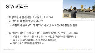 GTA ???
? ????? ???? ??? GTA 3 (2001)
? ??? ?? ??? ?????
? ? ???? ???? ???? ??? ????? ??? ??
? ???? ?????? ?? ???? ?? : ????, AI, ??
C ???? : 3D ??? ??? ??? ??? ????? ?????
C AI : ?? NPC?(??, ?)? ??? ????
C ?? : ?????? ??? ??
https://i.chzbgr.com/maxW500/7802373632/h9075A7BC/
GTA V ? Rockstar Games
 