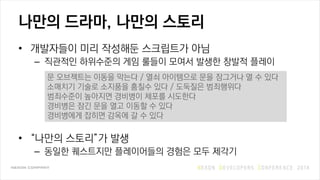 ??? ???, ??? ???
? ????? ?? ???? ????? ??
C ???? ????? ?? ??? ??? ??? ??? ???
? ??? ???? ??
C ??? ????? ?????? ??? ?? ???
? ????? ??? ??? / ?? ????? ?? ???? ? ? ??
???? ??? ???? ??? ?? / ???? ?????
????? ???? ???? ??? ????
???? ?? ?? ?? ??? ? ??
????? ??? ??? ? ? ??
 
