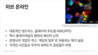 ?? ???
? ???? ????, ???? ??? MMORPG
? ?? ?????? ??? ??? ??
? ???? ??? ?? ??? ??? ???? ?? ??.
? ??? ???? ??? ???? ???? ??
1951 Days of Eve Online Influence/Sovereignty Map 2007 to Jan 2013
http://www.youtube.com/watch?v=iDTlvD6jAPY by BrokenArrowsInc
 