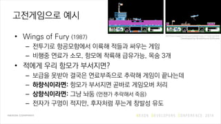 ?????? ??
? Wings of Fury (1987)
C ???? ?????? ??? ??? ??? ??
C ??? ??? ??, ??? ??? ????, ?? 3?
? ??? ?? ??? ?????
C ??? ??? ??? ?????? ??? ??? ????
C ??????: ??? ???? ??? ???? ??
C ??????: ?? ?? (??? ???? ??)
C ??? ??? ???, ???? ??? ??? ??
http://www.mobygames.com/game/apple2/wings-of-fury/screenshots
Developed by Broderbund Software
 