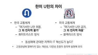 ?? U?? ??
? ?? ????
C ???? U? ??.
? ? ??? ??
C ?????? ??
? ?? ????
C ???? U? ??.
? ? ??? ??
C ????? ??
? ???? ??? ??? IT ???? ???
? ????? ???? ?? ???, ??? ??? ??? ??? ??
http://commons.wikimedia.org/wiki/File:NoU-Turn.jpg by SriMesh (CC BY-SA 3.0)
 