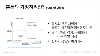 ??? ?????? edge of chaos
? ??? ?? ???
??? ???? ????? ?
? ??, ??, ??, ????
???? ?? ??
? ??? ??? ????
http://wiki.cas-group.net/index.php?title=Edge_of_Chaos
 