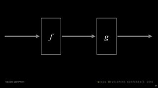 f g
10
컨트롤이 아닌 데이터가 흐른다면?
 