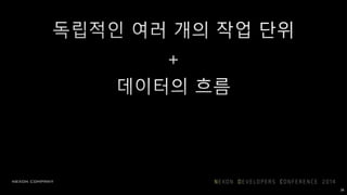 26
사실은 우리에게 너무나 익숙한 방식
 