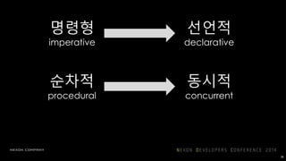 명령형
imperative
선언적
declarative
순차적
procedural
동시적
concurrent
36
생각하는 방식을 바꿔야 할 때
 