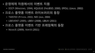 •
•
•
•
•
•
•
51
 