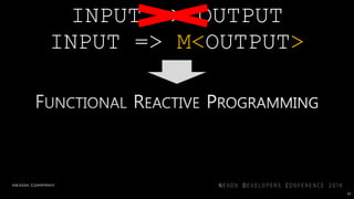 INPUT => M<OUTPUT>
INPUT => OUTPUT
57
 