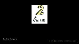 © Aditya Bhargava
61
어떤 값
 