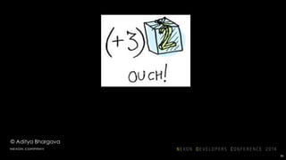 © Aditya Bhargava
65
모나드에는 바로 적용할 수 없다!
 