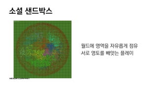 소셜 샌드박스
월드에 영역을 자유롭게 점유
서로 영토를 빼앗는 플레이
 