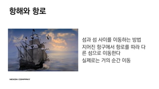 항해와 항로
섬과 섬 사이를 이동하는 방법
지어진 항구에서 항로를 따라 다
른 섬으로 이동한다
실제로는 거의 순간 이동
 