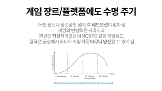 게임장르/플랫폼에도수명주기
어떤장르나플랫폼도성숙후레드오션이찾아옴
게임의변별력은사라지고
왕년엔혁신적이었던MMORPG같은게임들도
결국은공장에서라디오조립하듯아무나양산할수있게됨
https://commons.wikimedia.org/wiki/File:Product_life-cycle_curve.jpg
 