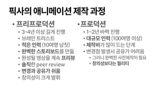 픽사의애니메이션제작과정
• 프리프로덕션
• 3~4년이상길게진행
• 브레인트러스트
• 적은인력(10여명남짓)
• 완벽한스토리보드를 만듦
• 완성될영상을계속프리뷰
• 솔직한peer review
• 변경과공유가쉬움
• 창의성이크게발휘
•프로덕션
• 1~2년바짝진행
• 대규모인력(100여명 이상)
• 제작비가많이드는단계
• 변경점발생시공유가어려움
• 그러니완벽한사전제작이필요
• 창의성보다는퀄리티
 