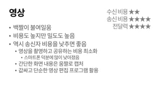영상
• 백짤이불여일움
• 비용도높지만밀도도높음
• 역시송신자비용을낮추면좋음
• 영상을촬영하고공유하는비용최소화
• 스마트폰덕분에많이낮아졌음
• 간단한화면내용은움짤로캡처
• 값싸고단순한영상편집프로그램활용
수신비용★★
송신비용★★★★
전달력★★★★
 