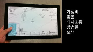 가성비
좋은
의사소통
방법을
모색
 