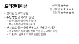 프리젠테이션
• 정제된정보의공유
• 수단방법을가리지않음
• 슬라이드만 쓰란법은없다
• 의사소통계의 이종격투기
• 부서별로돌아가며전체프리젠테이션시행
• 프로젝트가 돌아가는전체모습을공유하기위함
• 기술부서발표도의외로들을만함(?)
수신비용★★★
송신비용★★★★★
전달력★★★★★
 