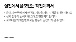 실전에서쓸모없는작전계획서
• 군에서아무리상세한작전계획을세워지침을전달하더라도
• 실제전투가벌어지면그대로진행되지않더라
• 로우레벨의지침만으로는행동의길잡이가될수없다
 