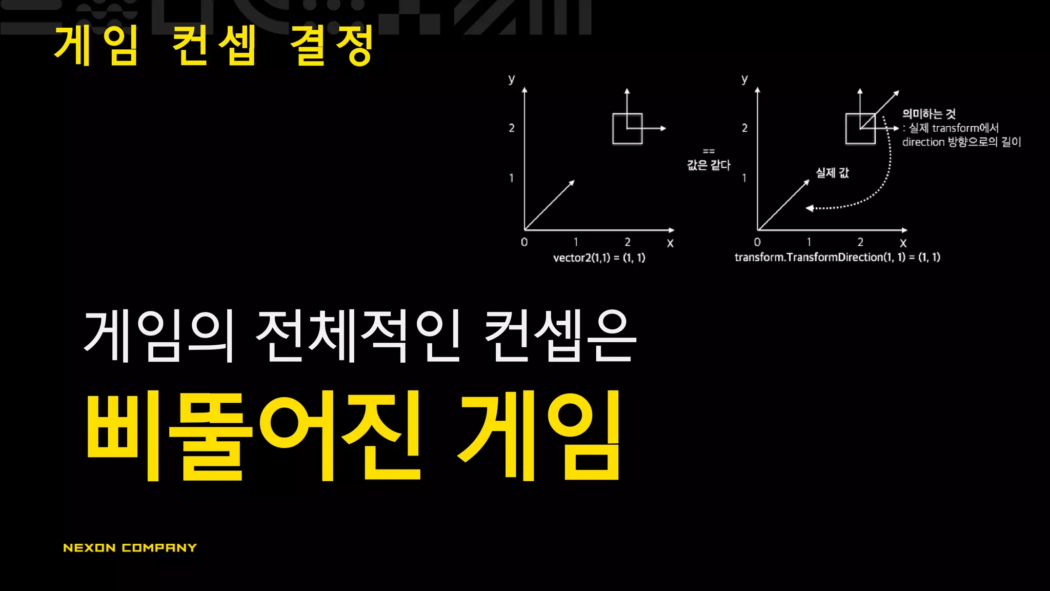 게 임 컨 셉 결 정
게임의 전체적인 컨셉은
삐뚤어진 게임
 