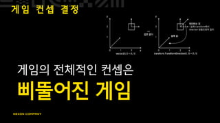 게 임 컨 셉 결 정
게임의 전체적인 컨셉은
삐뚤어진 게임
 