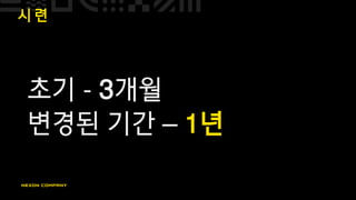 시 련
초기 - 3개월
변경된 기간 – 1년
 