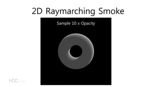 2D Raymarching Smoke
Sample 10 x Opacity
 