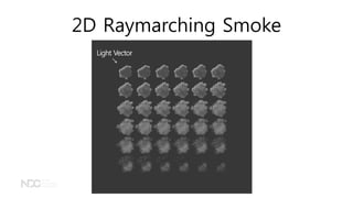 2D Raymarching Smoke
 