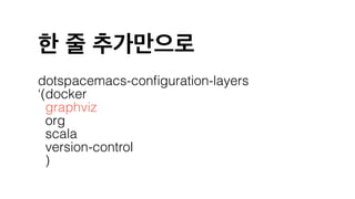 한 줄 추가만으로
dotspacemacs-configuration-layers
‘(docker
graphviz
org
scala
version-control
)
 