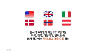 출시 후 6개월이 지난 2017년 3월
미국, 영국, 이탈리아, 덴마크 등
15개 국가에서 역대 최고 매출 순위 경신
 