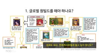 성과도 내고, 전세계사람들과 놀고 싶지 않나요?
1. 글로벌 원빌드를 해야 하나요?
출처 : MSLGame Reddit : HowYouSoGudd
 