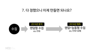 수집 랜덤형 수집
ex.가챠
랜덤+능동형 수집
ex.가챠+포획
2014년 분석 2016년 예측
7. 다 정했으니 이제 만들면 되나요?
 