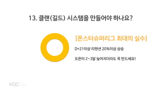 [몬스터슈퍼리그 최대의 실수]
D+21이상 리텐션 20%이상 상승
오픈이 2~3달 늦어지더라도 꼭 만드세요!
13. 클랜(길드) 시스템을 만들어야 하나요?
 