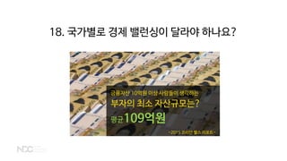 금융자산 10억원 이상 사람들이 생각하는
부자의 최소 자산규모는?
평균109억원
-2015 코리안 웰스 리포트-
18. 국가별로 경제 밸런싱이 달라야 하나요?
 