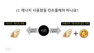 아시아 – 에너지 구매 아메리카 – 에너지와 골드 구매
+
시간 2~6시간
플레이
2~24시간
플레이
12. 에너지 사용량을 컨트롤해야 하나요?
 