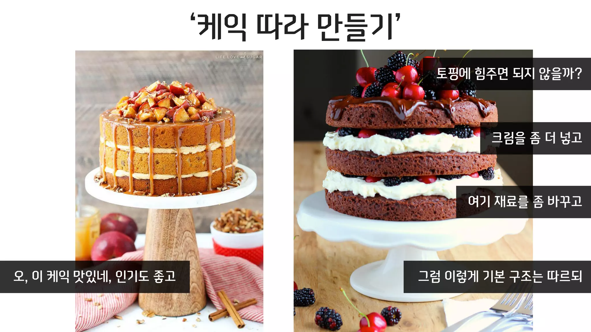 ‘케익 따라 만들기’
오, 이 케익 맛있네, 인기도 좋고 그럼 이렇게 기본 구조는 따르되
여기 재료를 좀 바꾸고
크림을 좀 더 넣고
토핑에 힘주면 되지 않을까?
 