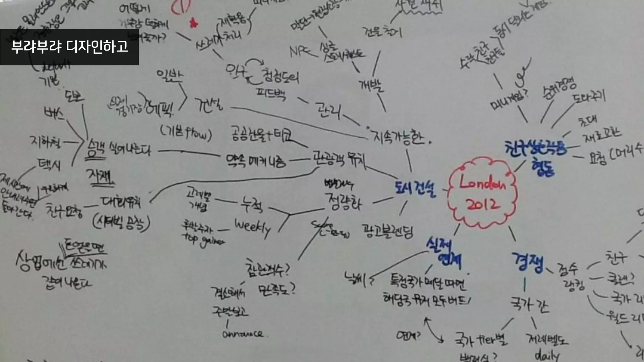 부랴부랴 디자인하고
 