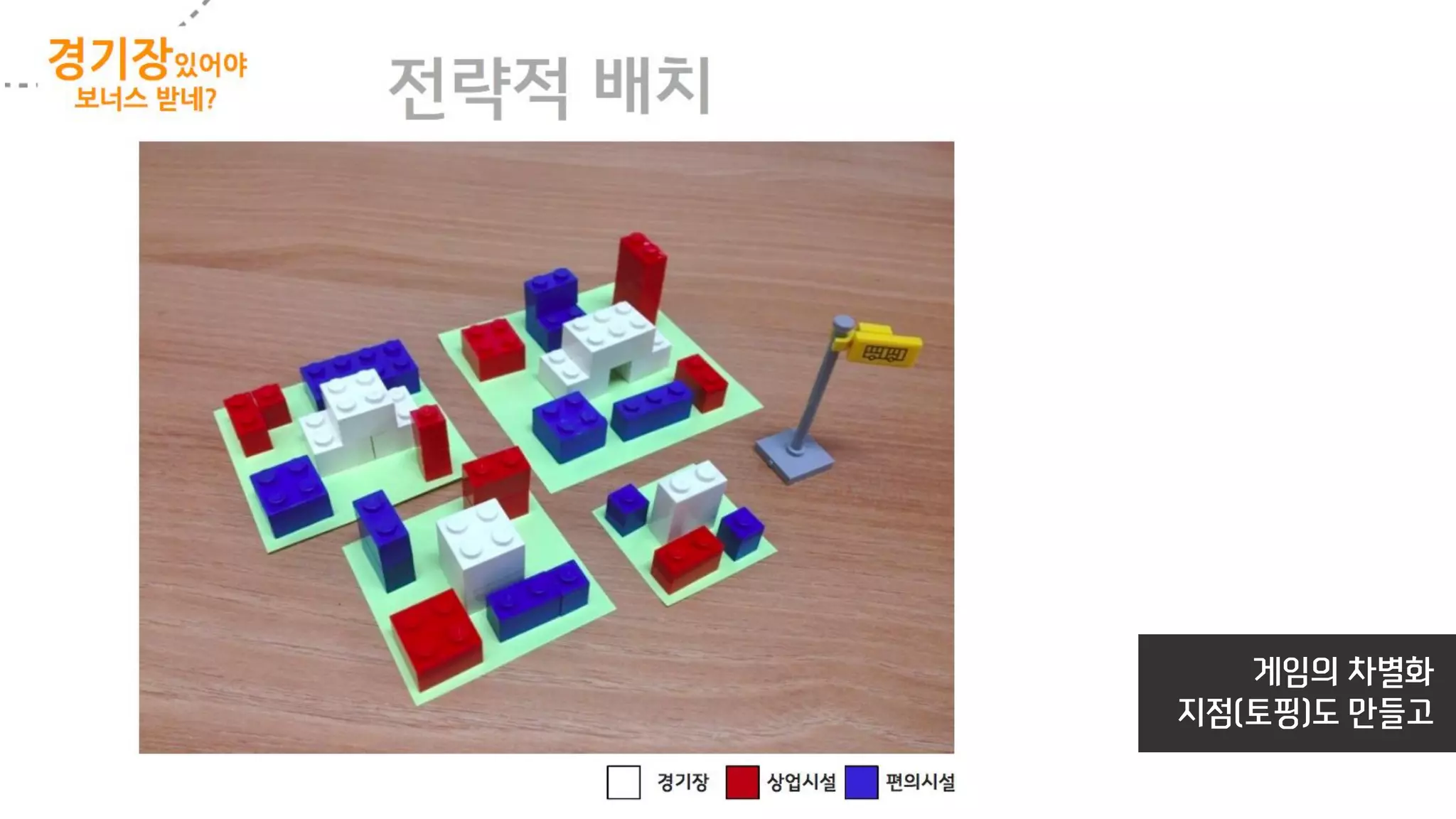 게임의 차별화
지점(토핑)도 만들고
 