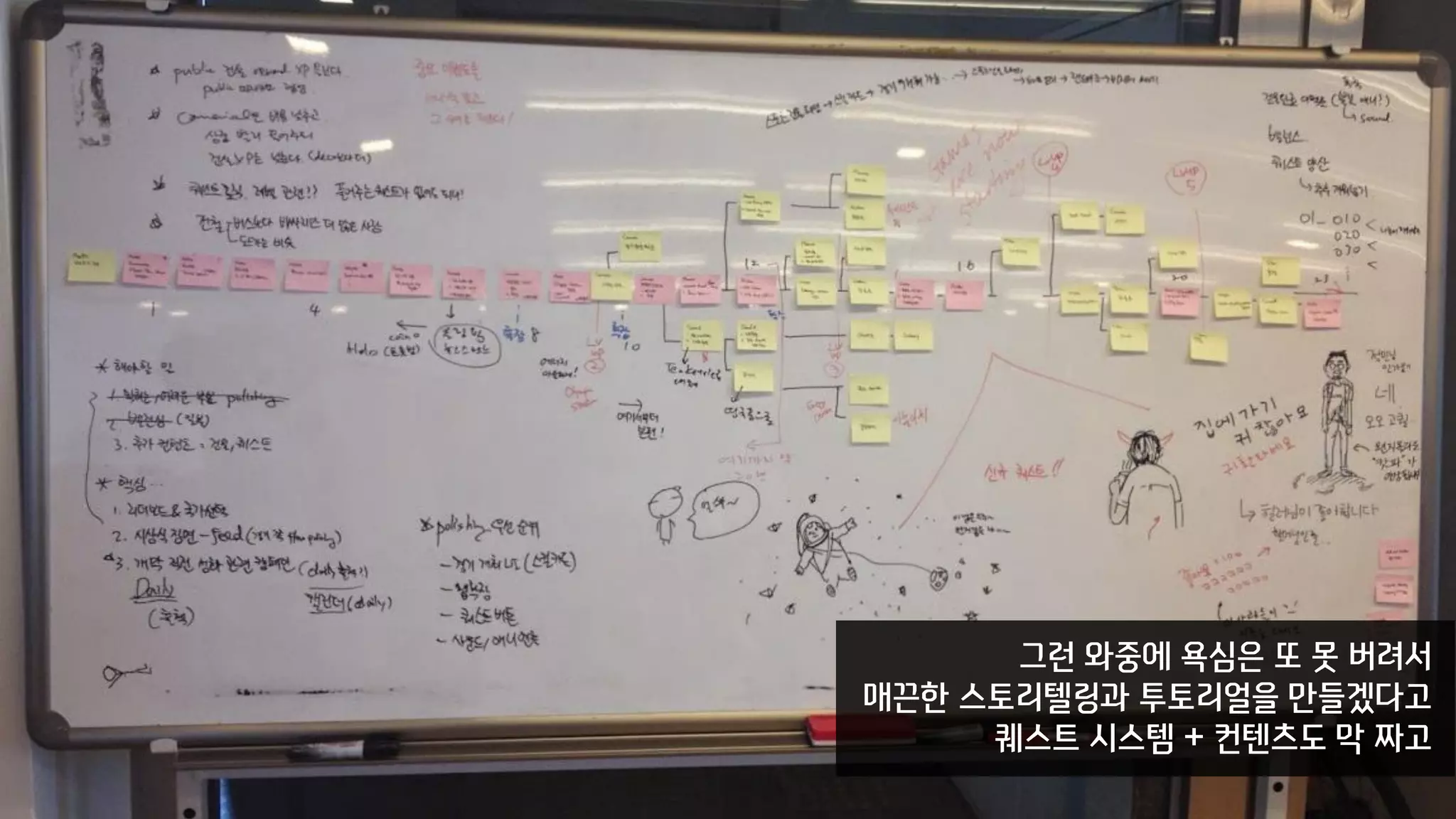 그런 와중에 욕심은 또 못 버려서
매끈한 스토리텔링과 투토리얼을 만들겠다고
퀘스트 시스템 + 컨텐츠도 막 짜고
 