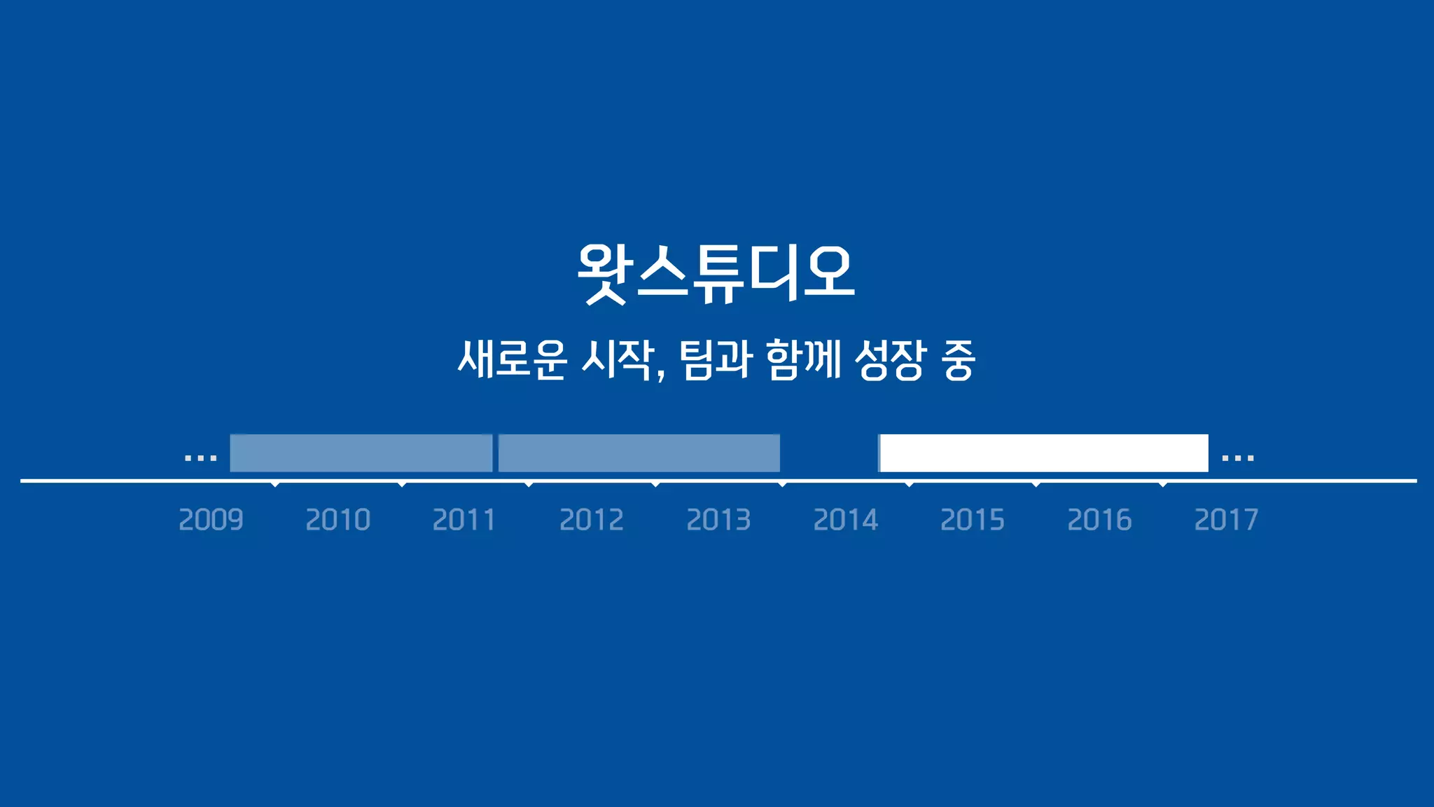2009 2010 2011 2012 2013 2014 2015 2016 2017
……
왓스튜디오
새로운 시작, 팀과 함께 성장 중
 