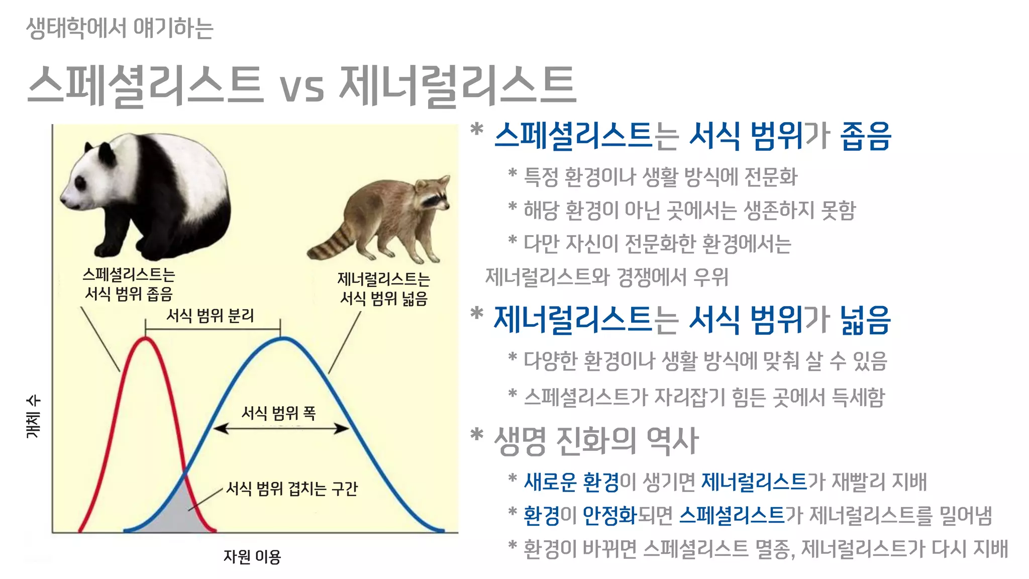 * 스페셜리스트는 서식 범위가 좁음
* 특정 환경이나 생활 방식에 전문화
* 해당 환경이 아닌 곳에서는 생존하지 못함
* 다만 자신이 전문화한 환경에서는
제너럴리스트와 경쟁에서 우위
* 제너럴리스트는 서식 범위가 넓음
* 다양한 환경이나 생활 방식에 맞춰 살 수 있음
* 스페셜리스트가 자리잡기 힘든 곳에서 득세함
* 생명 진화의 역사
* 새로운 환경이 생기면 제너럴리스트가 재빨리 지배
* 환경이 안정화되면 스페셜리스트가 제너럴리스트를 밀어냄
* 환경이 바뀌면 스페셜리스트 멸종, 제너럴리스트가 다시 지배
생태학에서 얘기하는
스페셜리스트 vs 제너럴리스트
개체수
자원 이용
서식 범위 폭
서식 범위 겹치는 구간
서식 범위 분리
스페셜리스트는
서식 범위 좁음
제너럴리스트는
서식 범위 넓음
 