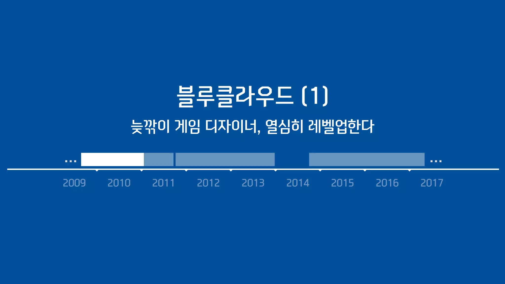 블루클라우드 (1)
늦깎이 게임 디자이너, 열심히 레벨업한다
2009 2010 2011 2012 2013 2014 2015 2016 2017
……
 