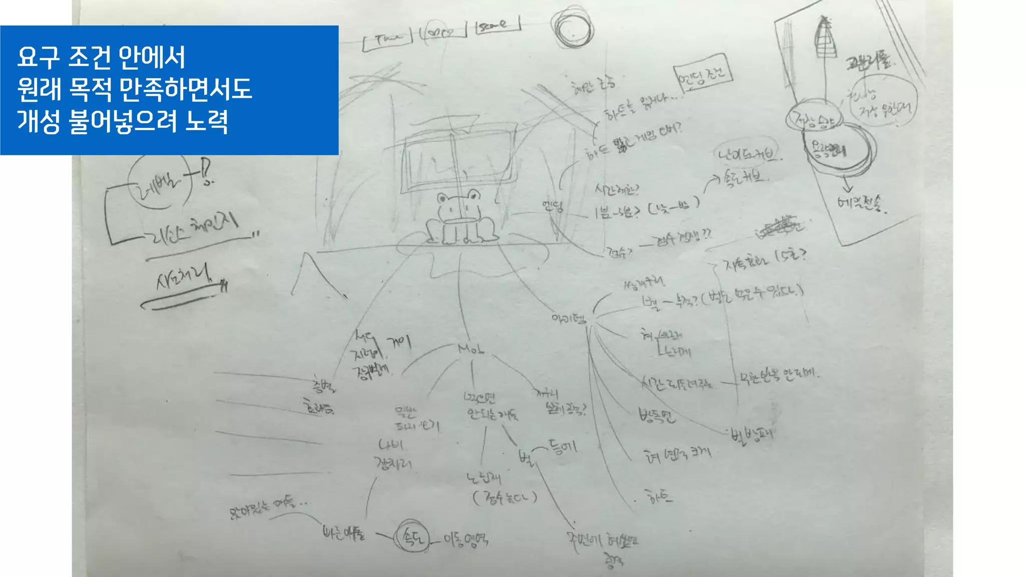 요구 조건 안에서
원래 목적 만족하면서도
개성 불어넣으려 노력
 