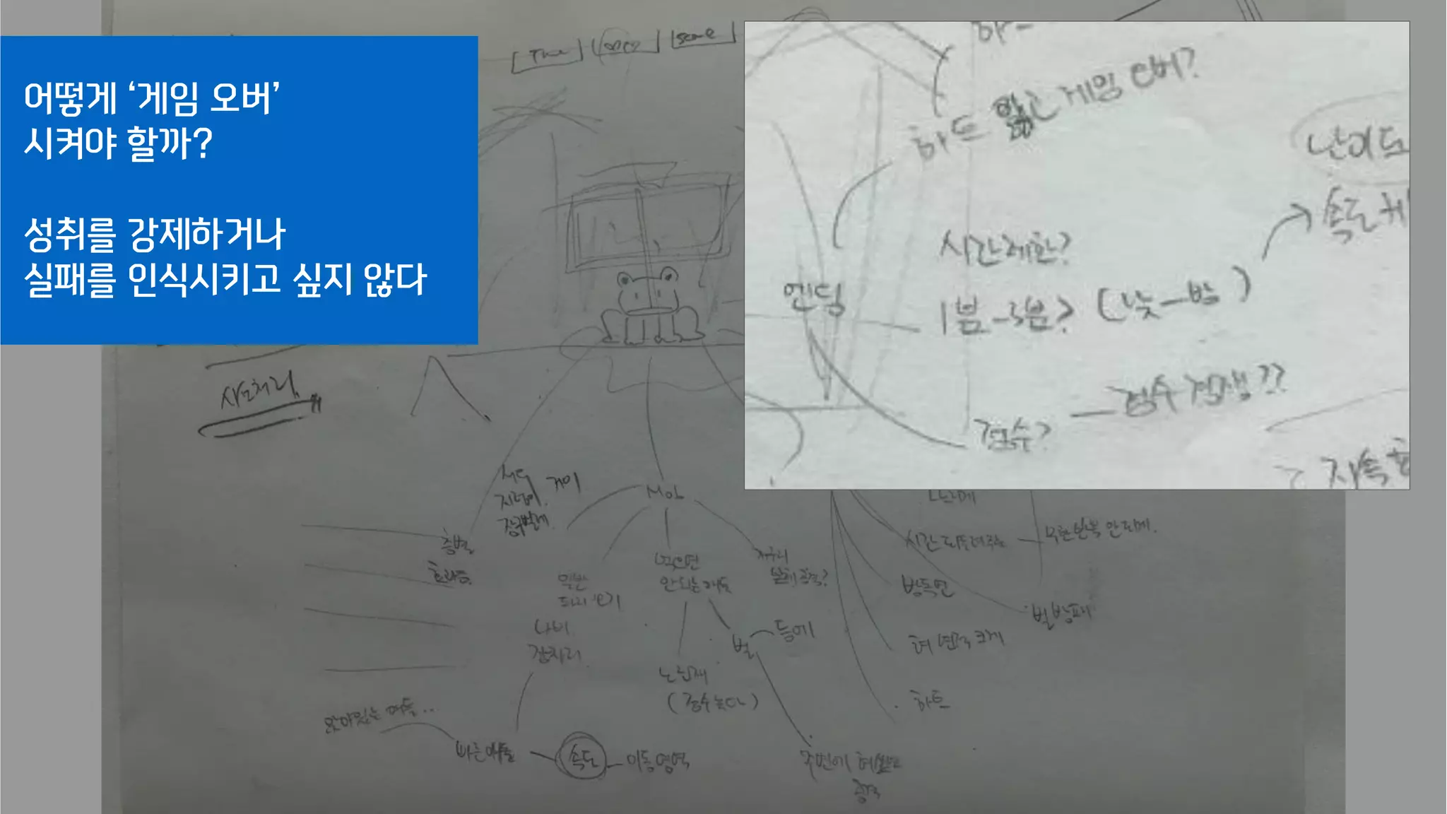 어떻게 ‘게임 오버’
시켜야 할까?
성취를 강제하거나
실패를 인식시키고 싶지 않다
 